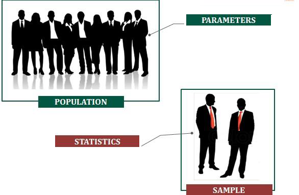 The Parametrization of Science