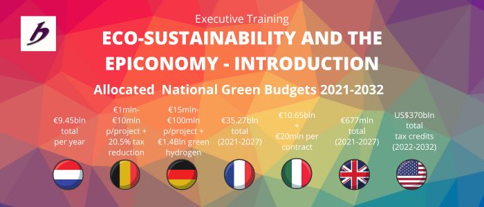 Eco-Sustainability and the Green Economy - Introduction